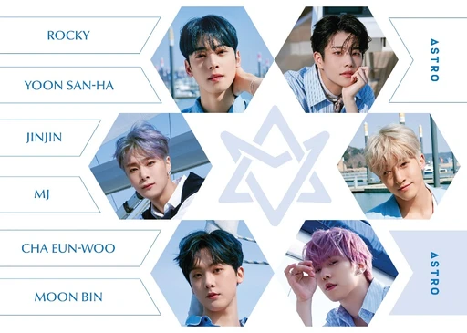 Astro 15pc Sticker Set